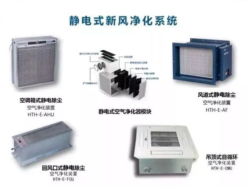 514所靜電空氣凈化設(shè)備強(qiáng)勢進(jìn)軍醫(yī)療行業(yè)，成功入駐三甲醫(yī)院